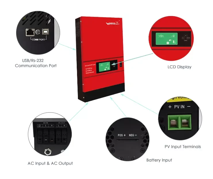 Vmaxpower 2020 Newest3kw 5KW MPPT 500VDC  off grid Hybrid pure sine wave Solar power Inverter Batteryless for pv energy systems