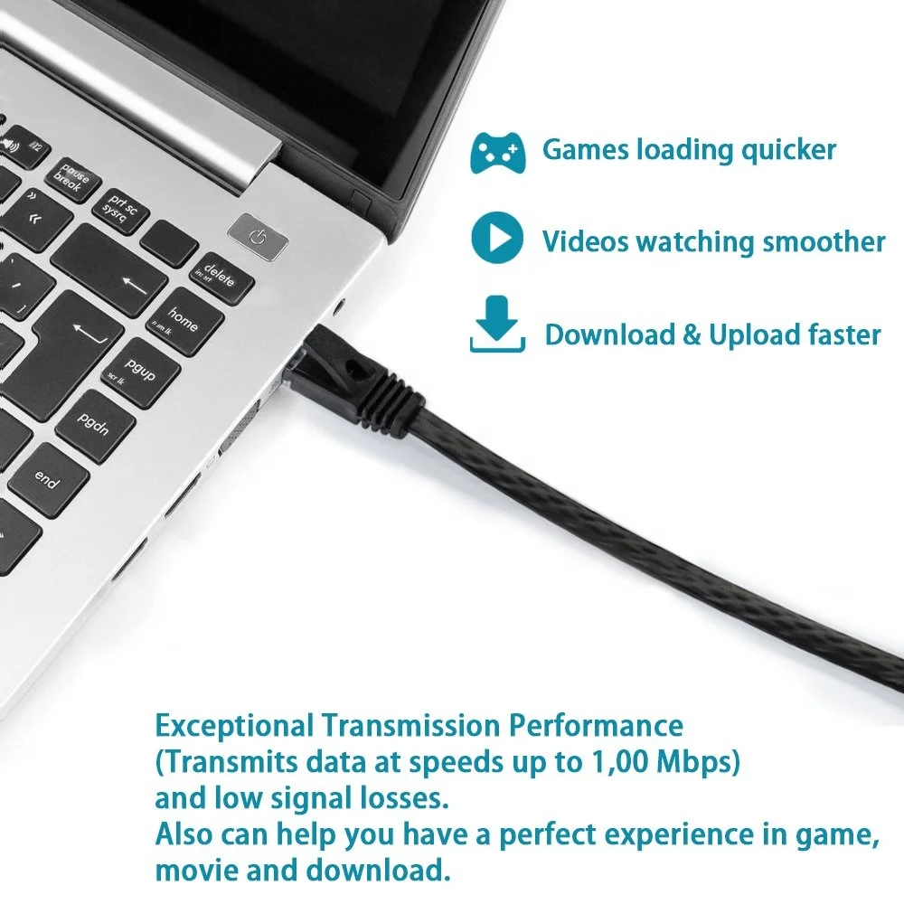 Vnew amazons best sellers high speed UTP CAT6 Flat Ethernet Cable RJ45 Patch Cord for Computer network cable