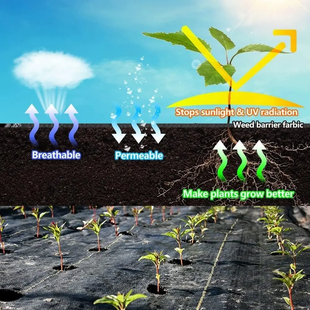 Садовый коврик для борьбы с сорняками 4 х50 футов