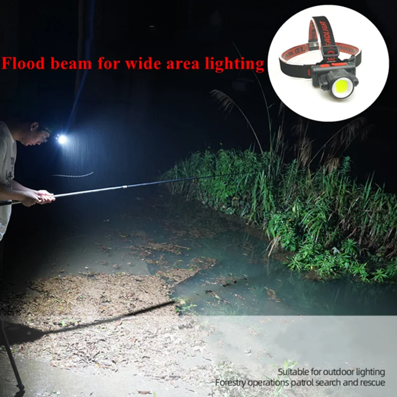 LED Headlamp Rechargeable Head Lamp,Outdoor Flashlight Headlamps Adjustable Headband for Adults and Kids,Hiking & Camping Gear