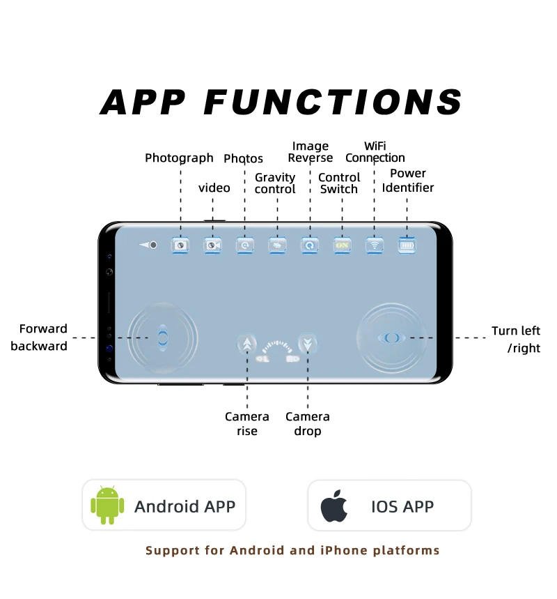 Funny Mini FPV RC Car With Camera WiFi Real-time Transmission Remote Control Camera Car Toy Radio Control Truck Toys