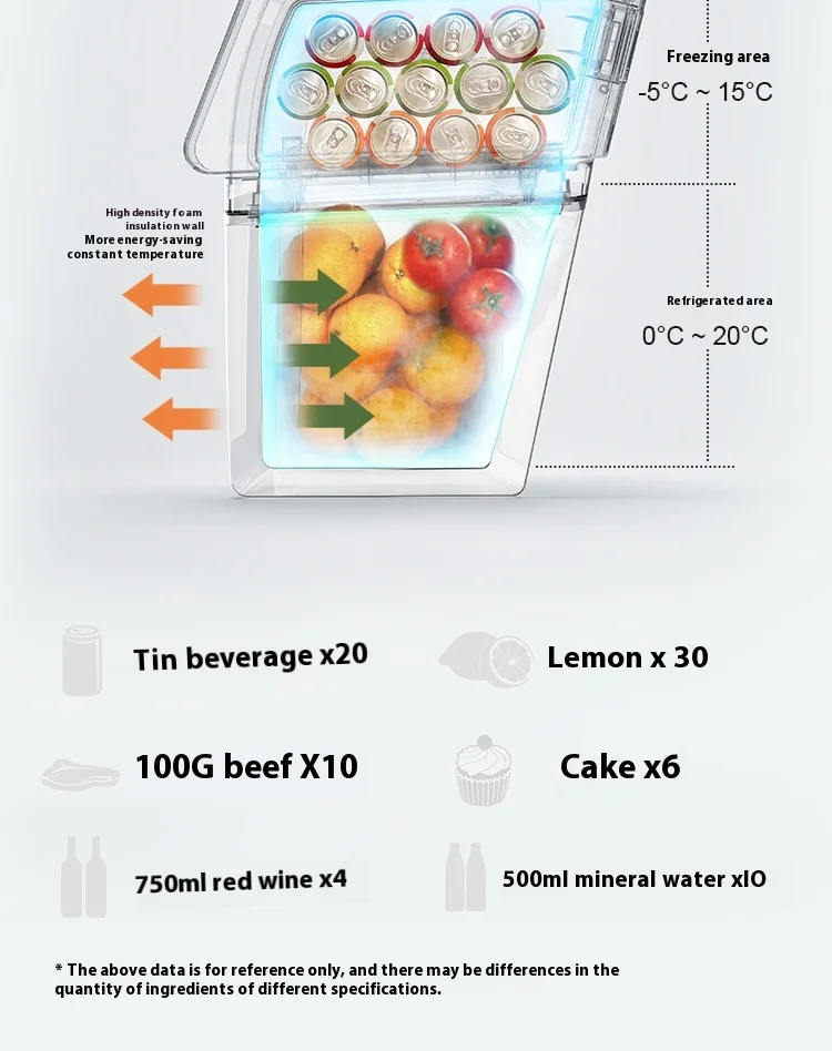 Practical Ice Maker Portable Freezer Refrigerator Black Green Dual Zone 15L Car Fridge for  Model 3/Y