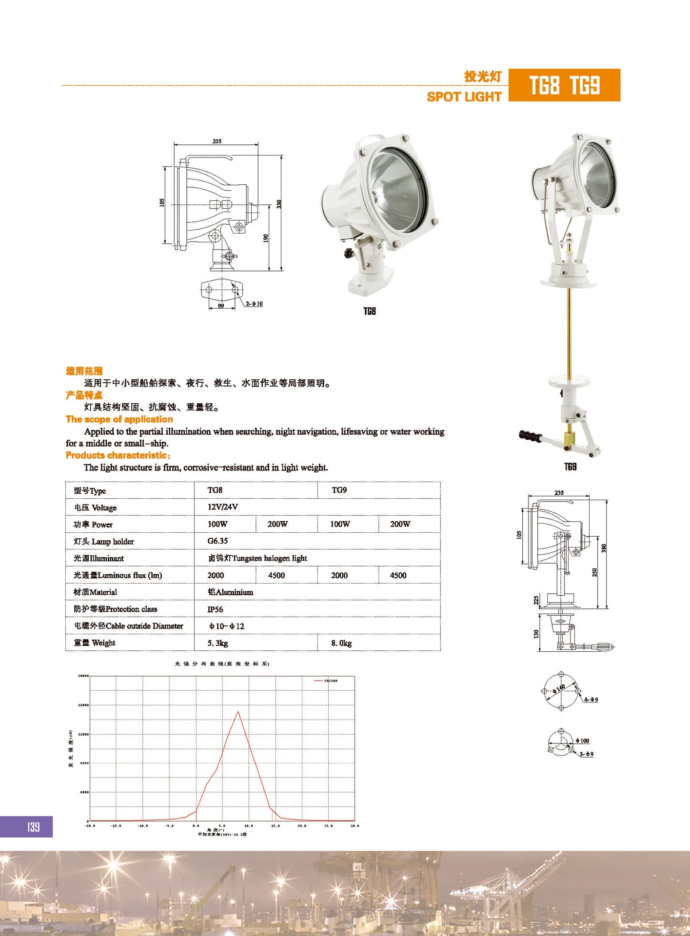 TG9 TG8 Marine Ship Search Light Lamp Buoy 12V 24V 200W Manual Navigation Search Lighting High Quality