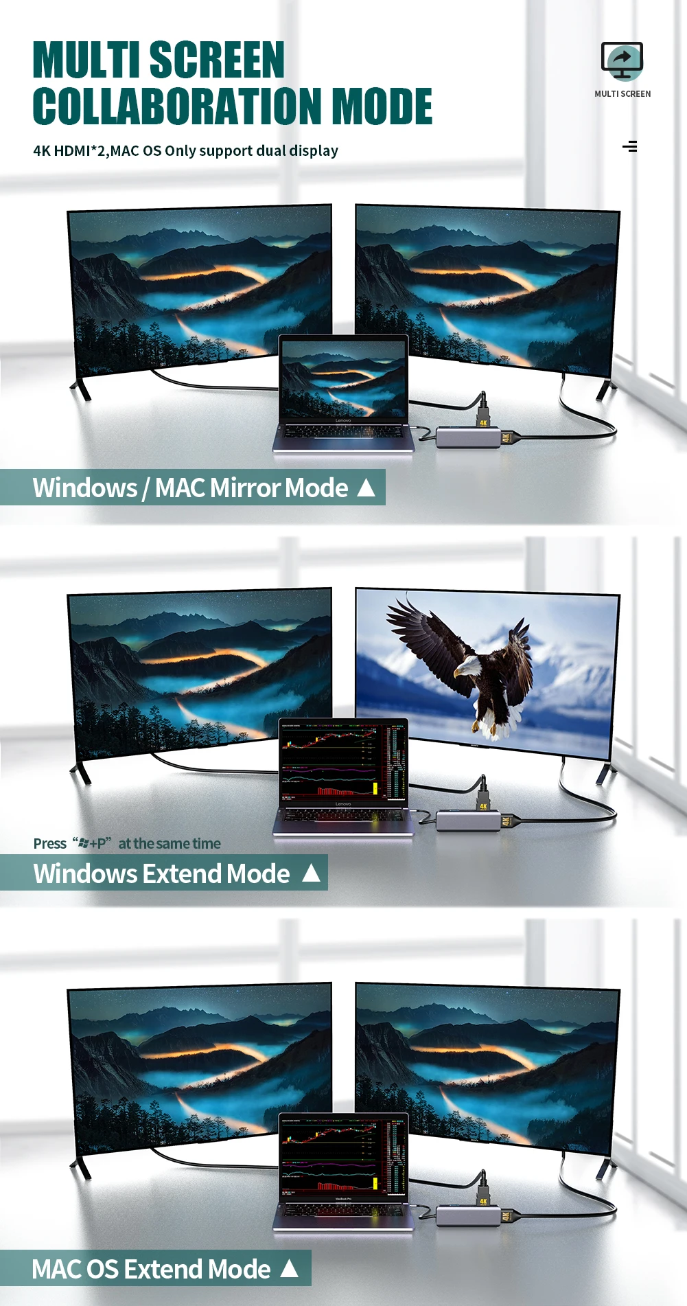 Triple display mini Docking station with dual monitor 4K for PC usb C Hub