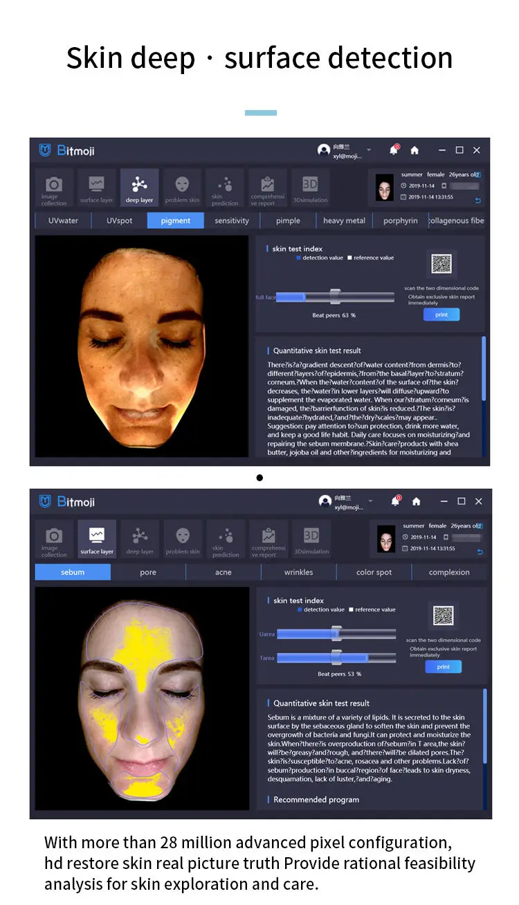 Профессиональный 3D-сканер для лица