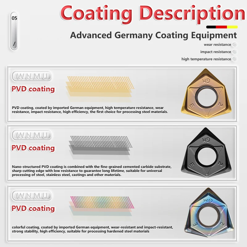 Cnc Cutting Tools 4NKT 3PKT SOMT Milling Cnc Inserts 4NKT060308
