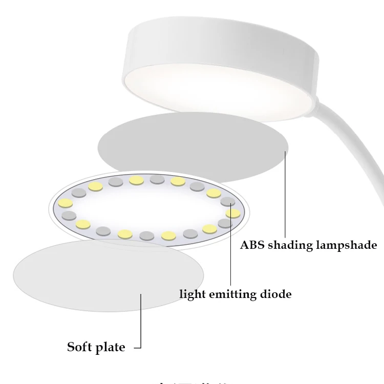 2020 New Eye Protection Multifunctional Rechargeable USB Study Lamp for Office Bedroom