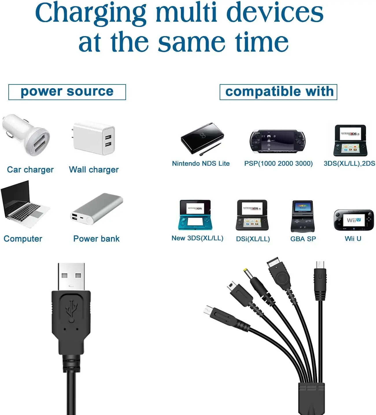 Yiscaxia For Wii U/ NEW 3DSXL/NEW 3DS/NDS LITE SP/PSP 5 in 1 Charging Cable