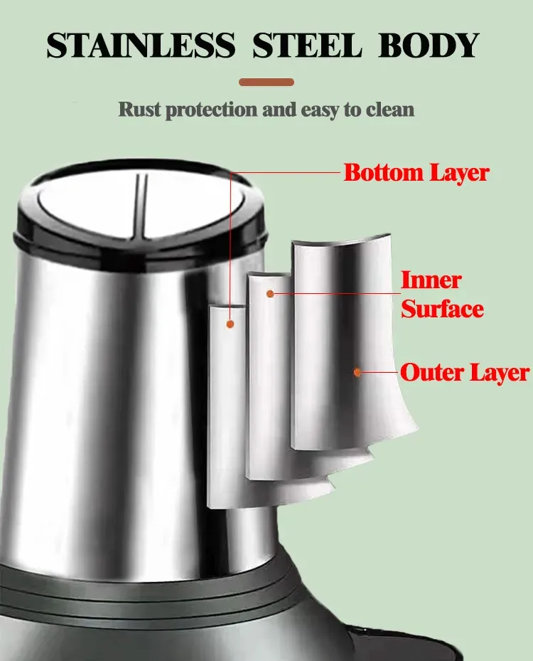 Home Kitchen Stainless Steel Silver Crest Mini Food Colors Meat Chopper 2L 3L New Mincer Electric Meat Grinder Sale