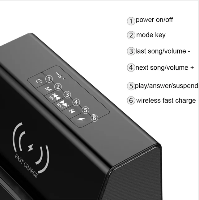 2021 Hottest Wireless Charger Speaker Latest Gadgets BT 5.0 Wireless Charger Speaker BT Speaker For Phone for Laptop