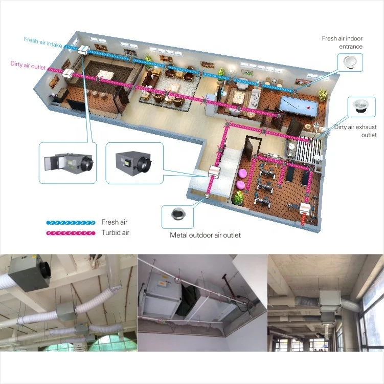 220v Brushless DC motor home recuperator heat recovery ventilation system  filters
