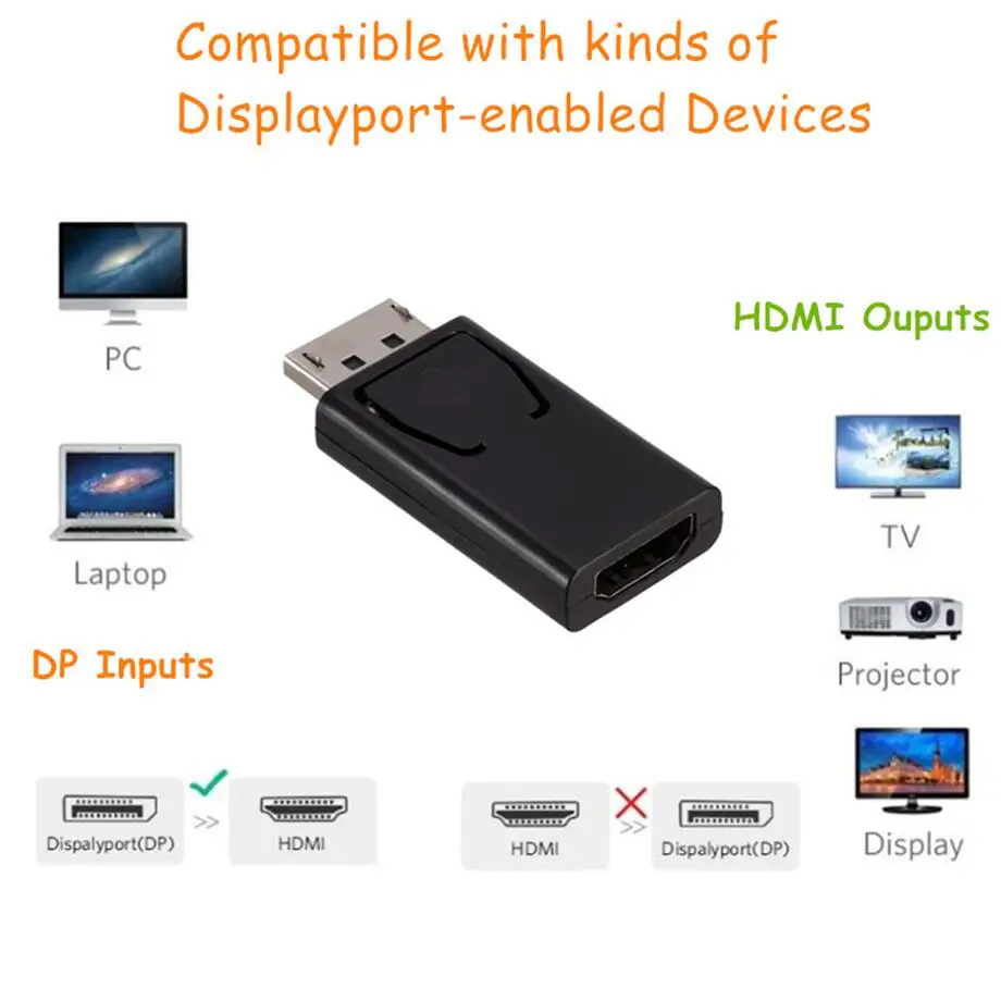 New Display Port Male to HDtv Female Adapter Converter DisplayPort DP to HD