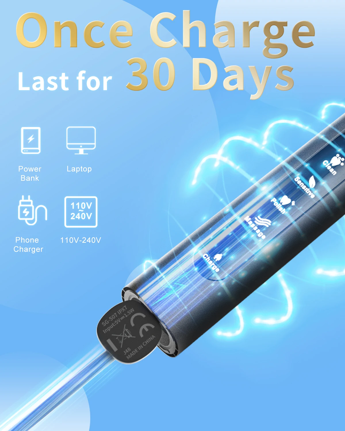SEAGO Ultrasonic Sonic Electric Toothbrush USB Rechargeable for Adults and Kids Travel with 8 Heads 2023