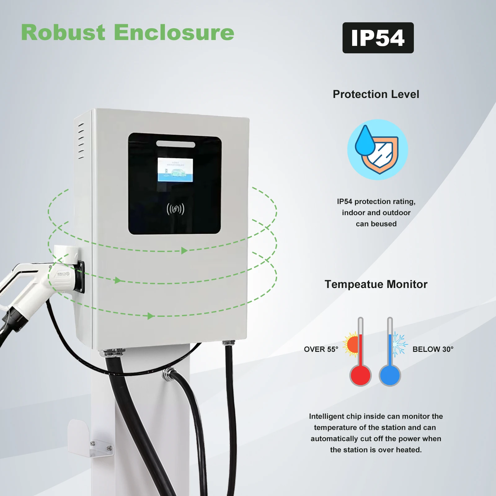 Wall Mounted DC EV Charger High Quality Charging for commercial car with OCPP1.6J New Energy EV charger