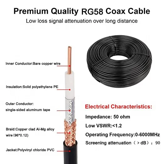 50 Ohm Low Loss High Quality RF Coax Extension Cable RG58