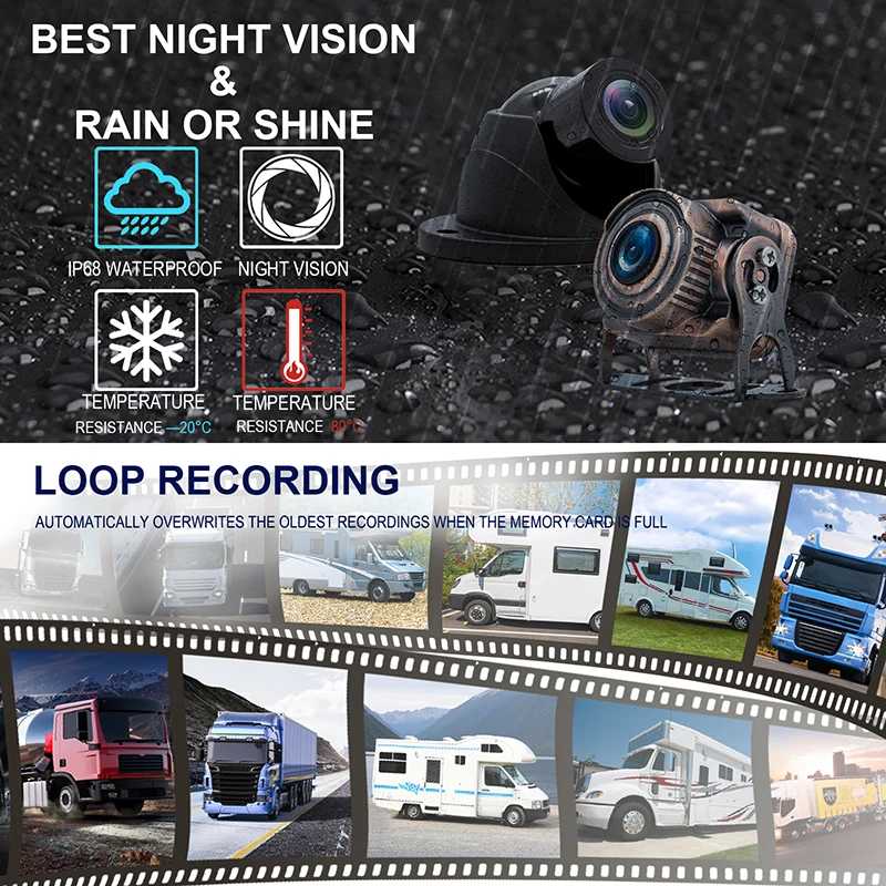 5CH 10.1 Inch Touch Screen Monitor Vehicle DVR BSD DVR