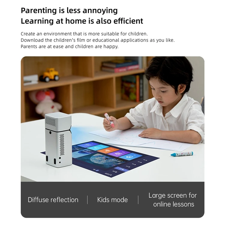 Mini Projector DLP - 5G WiFi Portable DLP Projector with 1080P Movie Projector 200 ANSI Lumen, Built-in Android 9.0 System