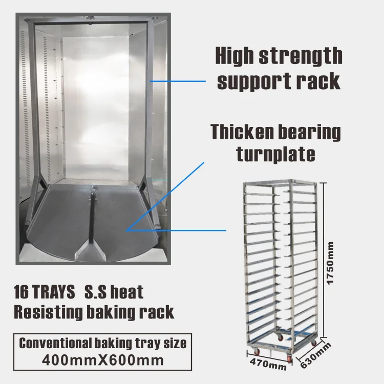 Good selling Industrial All Stainless Steel Gas Bakery Oven 16 Trays Hot Air Rotary Gas Oven Factory Lower Price