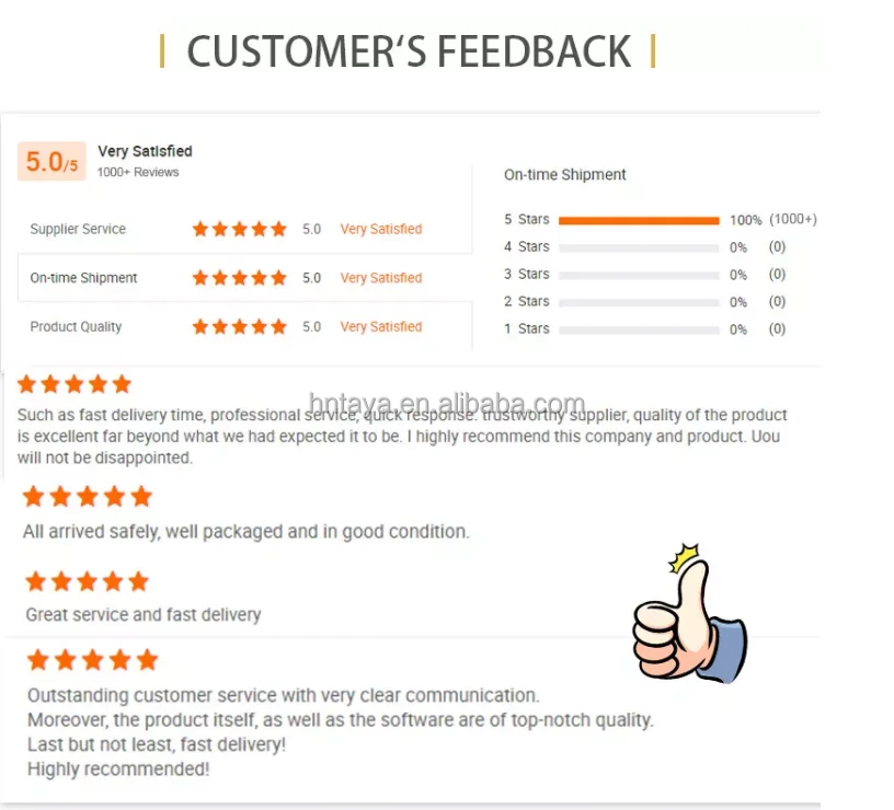 M36 Headset F9 Earbuds LED Display Power Bank TWS Gaming Wireless In-Ear Headphone can be existed in electronic Mystery Gift Box