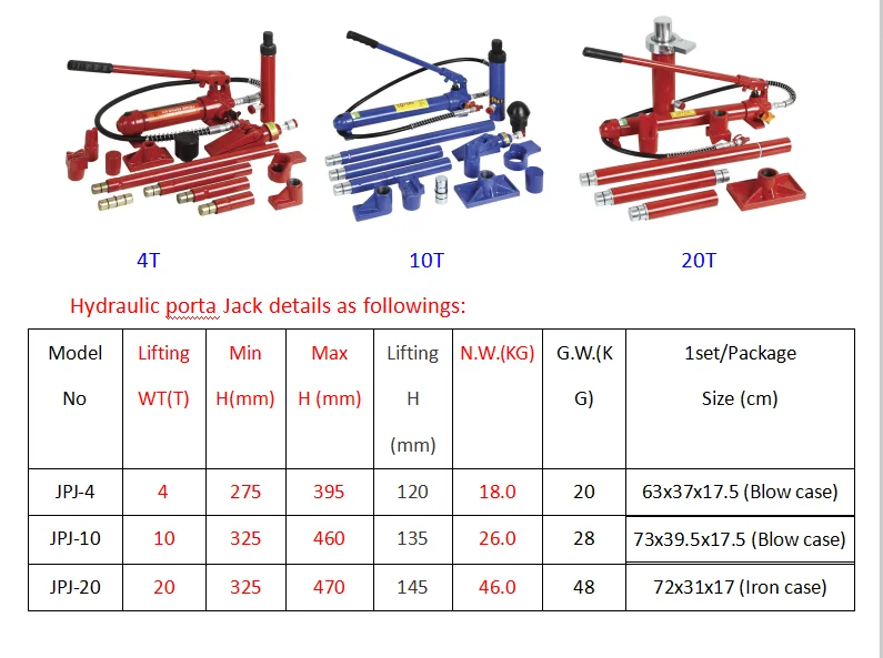 
CE GS approved top quality 4T 10T 20T hydraulic porta power jack for muti purpose truck use 