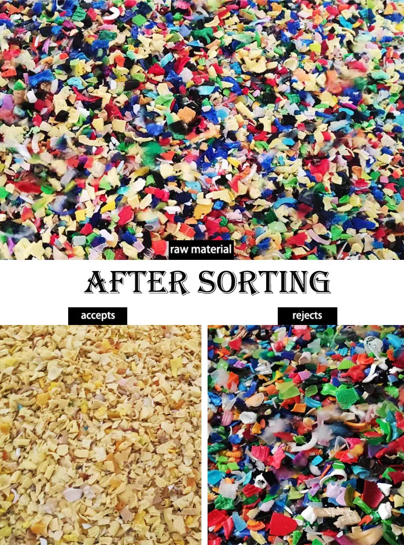 CCD belt-type HDPE white flake color sorting machine/the best sorter for plastics