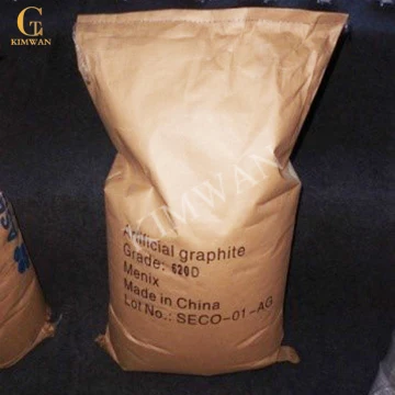 Excellent friction reducing performance and high thermal conductivity graphite friction material