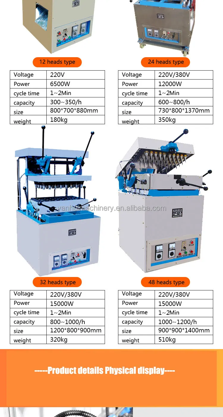 ice-cream-cone-machine04