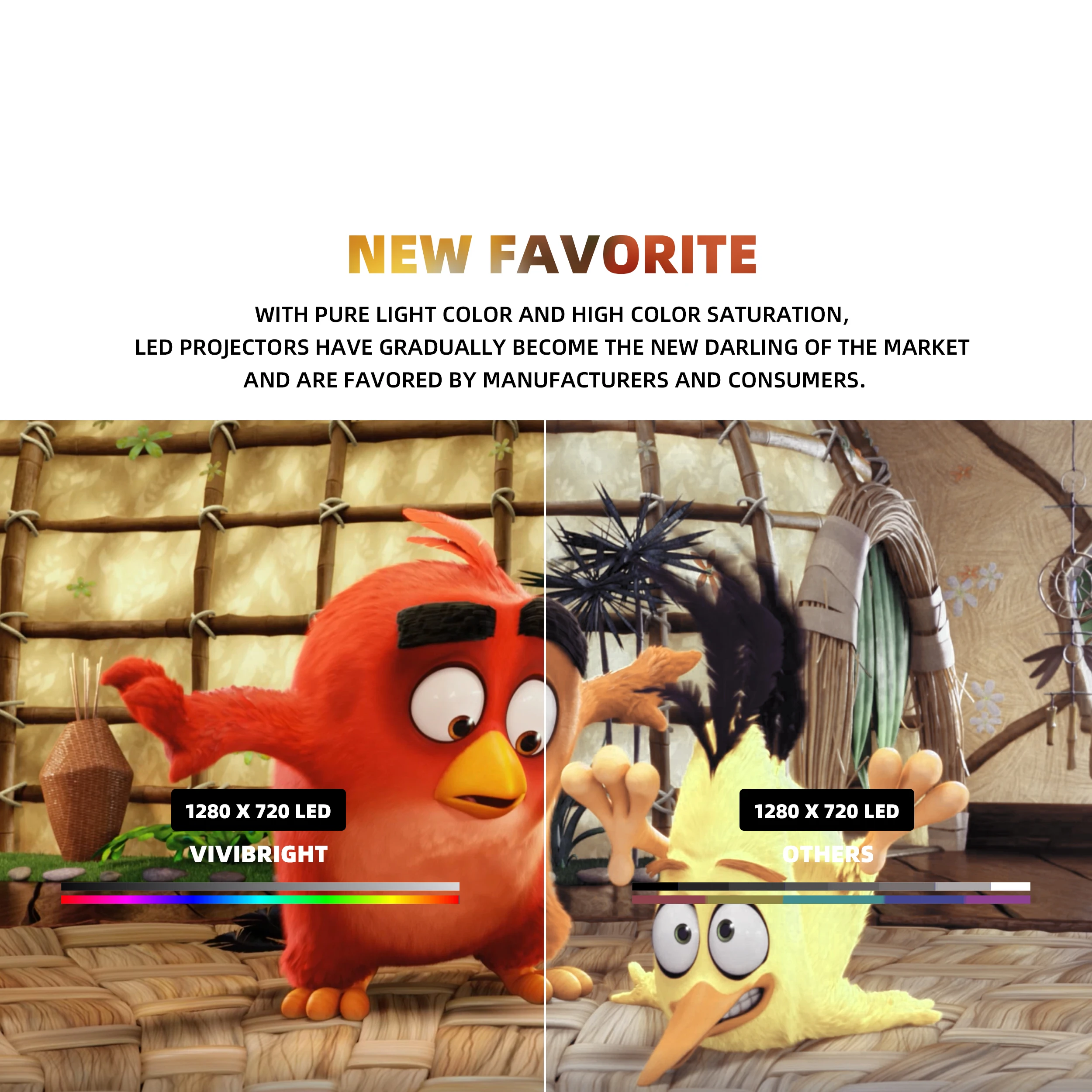 New!! F10 mini christmas projector 2800Lumens VIVIBRIGHT data show projector short throw cheap not laser TV projector