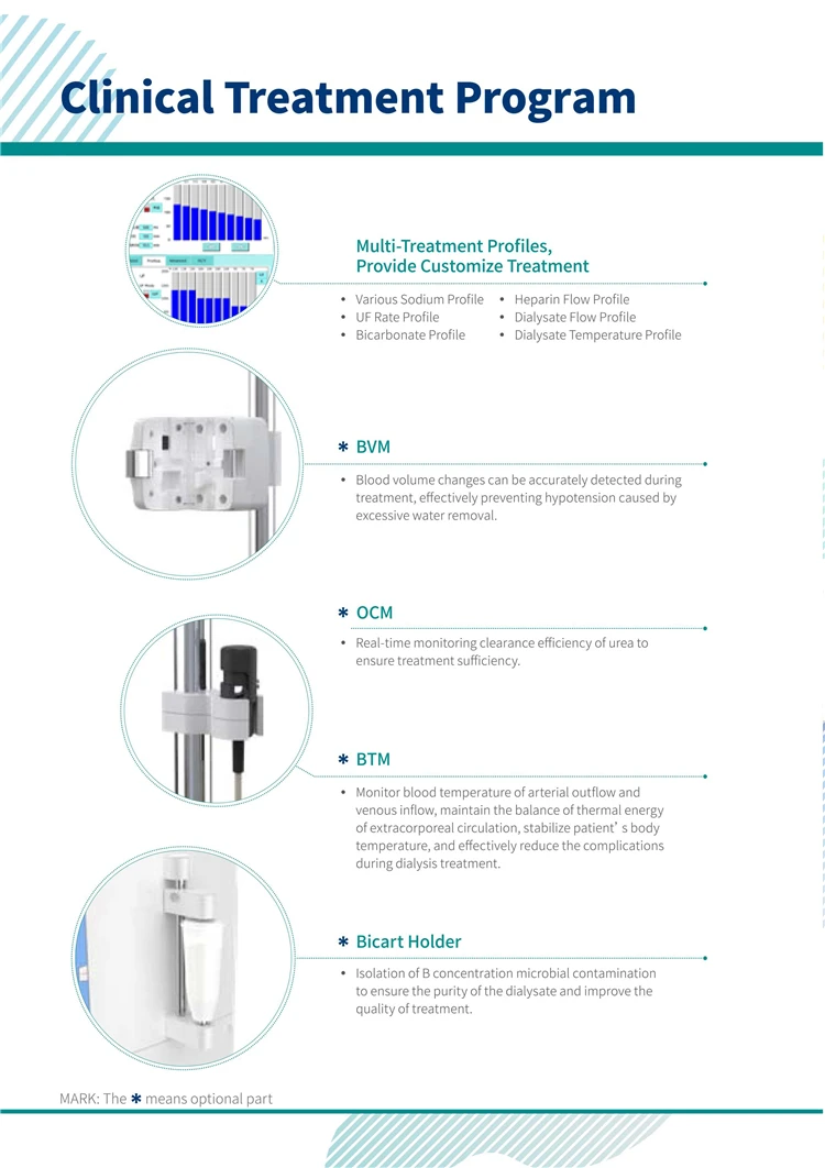 BT-DM01 hospital icu equipment medical patient dialysis chemodialysis machine cost blood kidney kidney dialysis machine