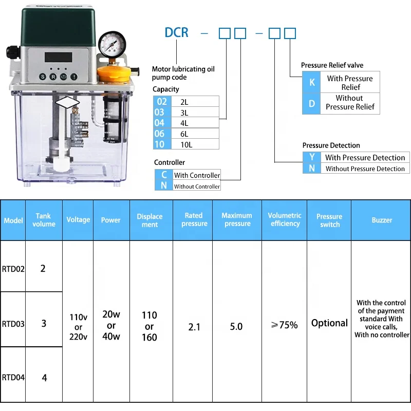 Automatic oil pump lubrication cnc machine lubrication gear oil pump for machine lubrication