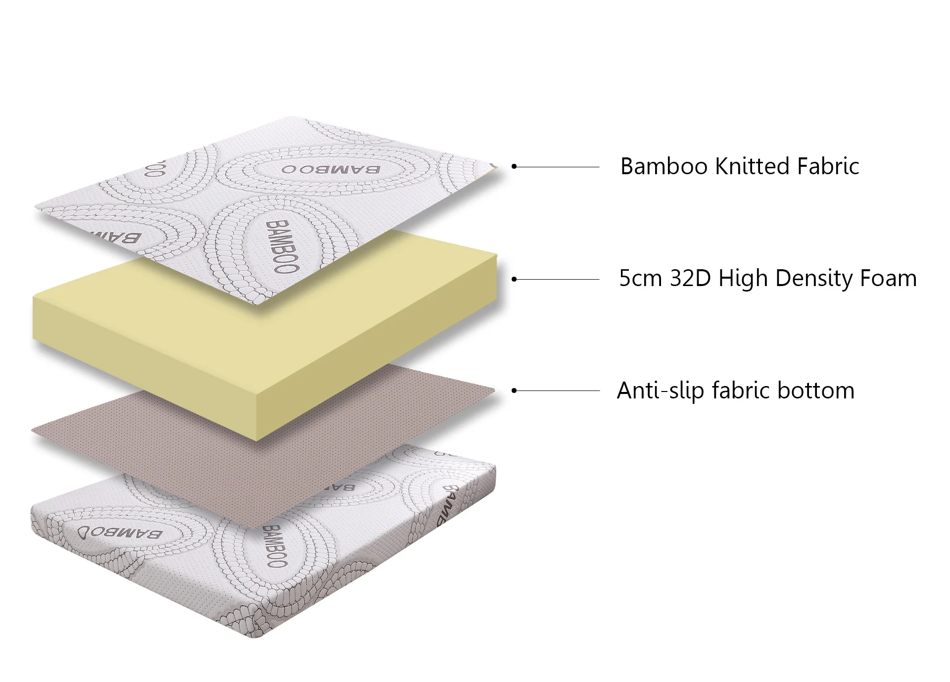 Mattress wholesale suppliers single double hard foam bunk bed mattresses cheap roll up compressed bamboo matelas for sale