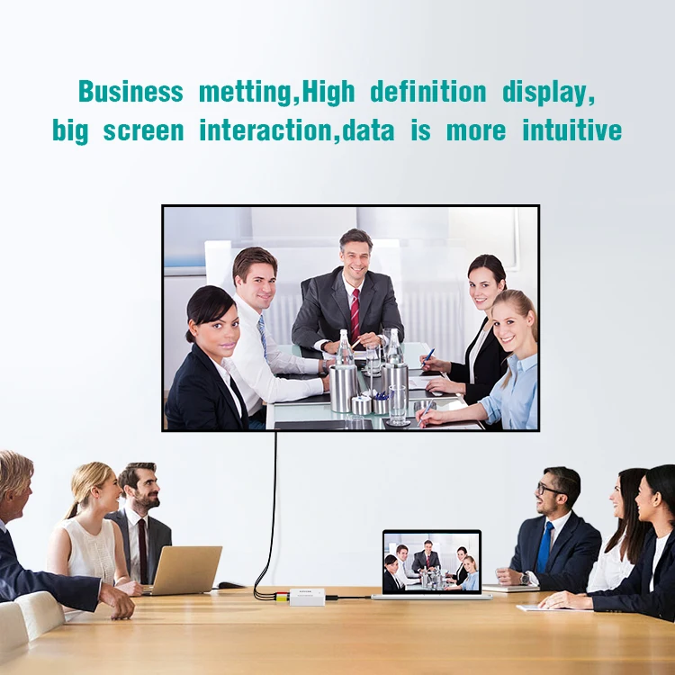 CVBS to HDMI RCA to HDMI AV Converter