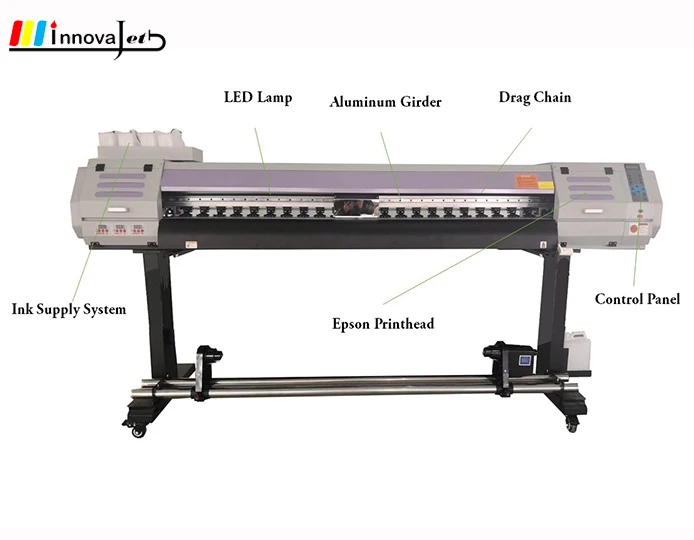 Cheap Price Roll to Roll Digital Label Paper Film Fabric Printing Machine Inkjet Printers DX5