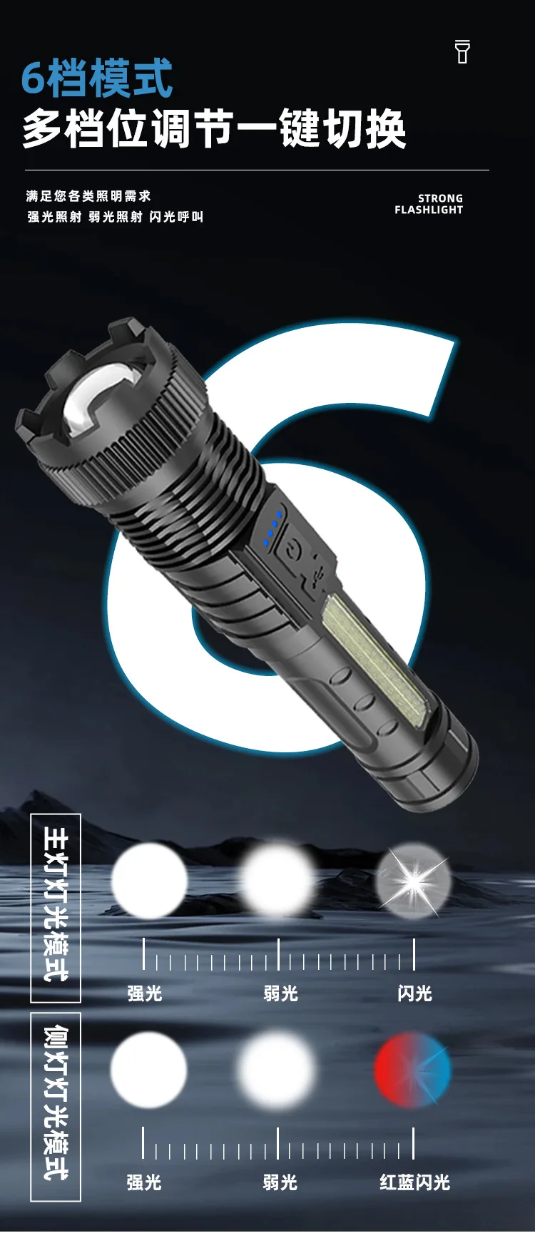 High Power Super Bright 100000 Lumen Torch with clip outdoor Waterproof Long Range SOS Rechargeable  P50 Tactical led Flashlight