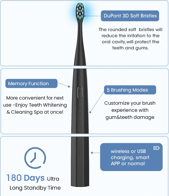 2023 Wholesale Waterproof Ipx7 Level Adult Travel Sonic Usb Rechargeable Ultra Soft Silk Vibration Electric Toothbrush
