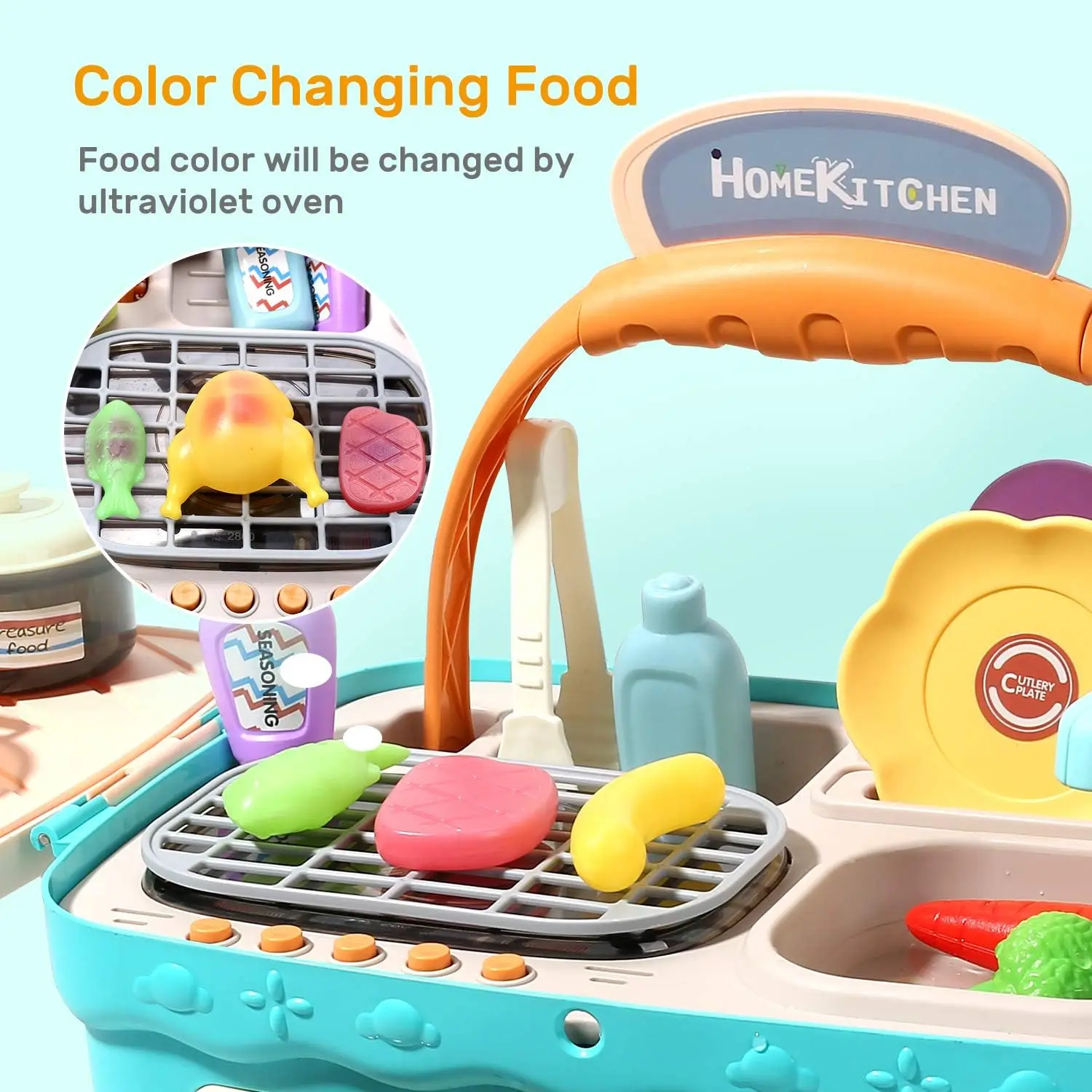 Kids Kitchen Set Pretend Play Picnic Cooking Toys Kitchen Play Set Portable Pinic Basket Home Appliance Toys for Kids Boys Girls