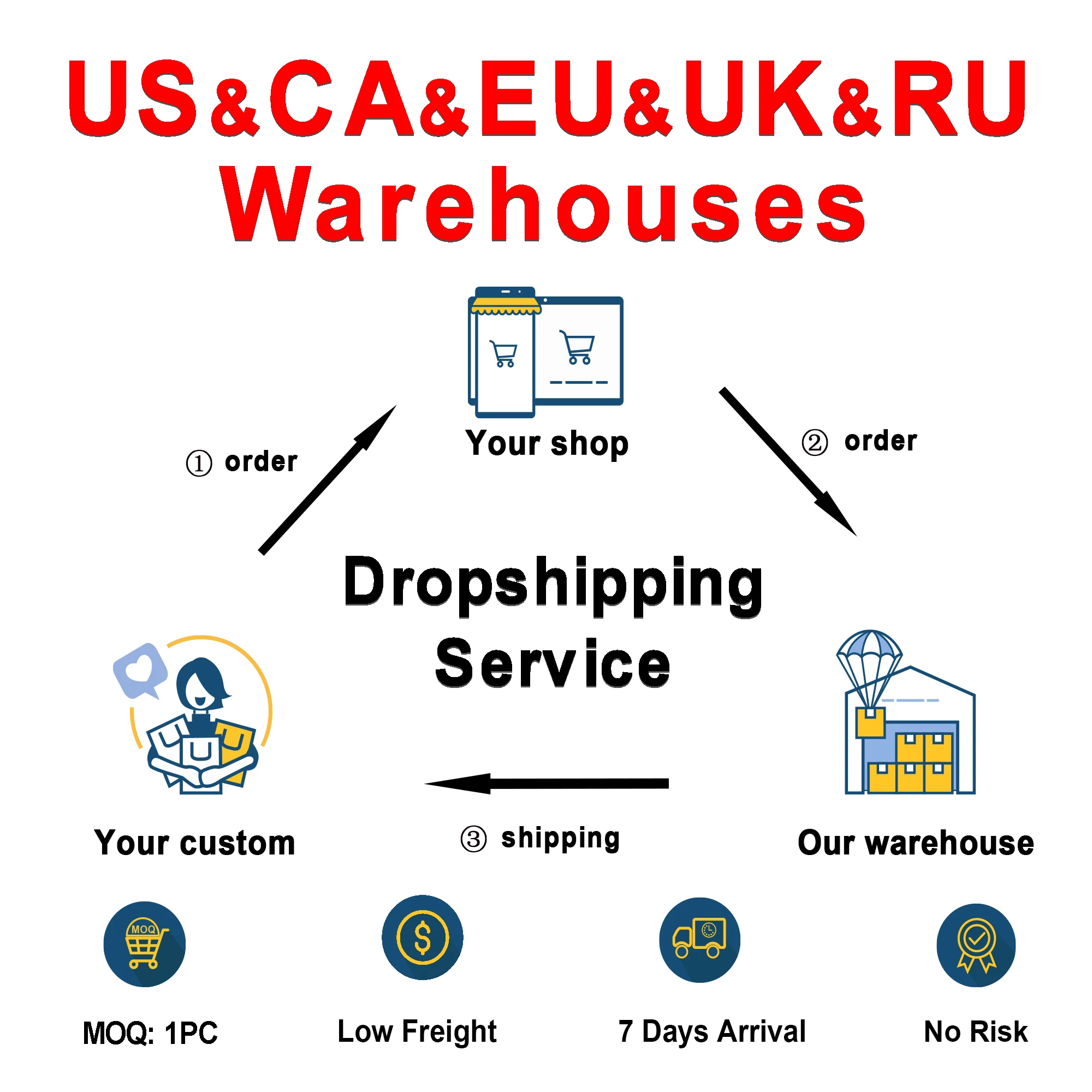 FUNWATER Dropshipping OEM water board price pink sup board supboard 12 ft sup paddl board all around