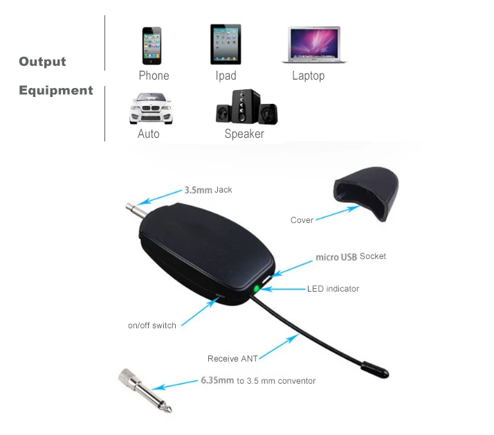 Новый дизайн воротник микрофон беспроводной петличный с Зажим для галстука Iphone