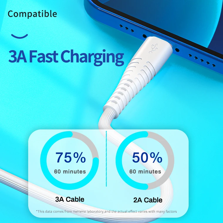 For iphone USB Cable 3A Fast Charging Cable USB Data for iphone Charger Cable