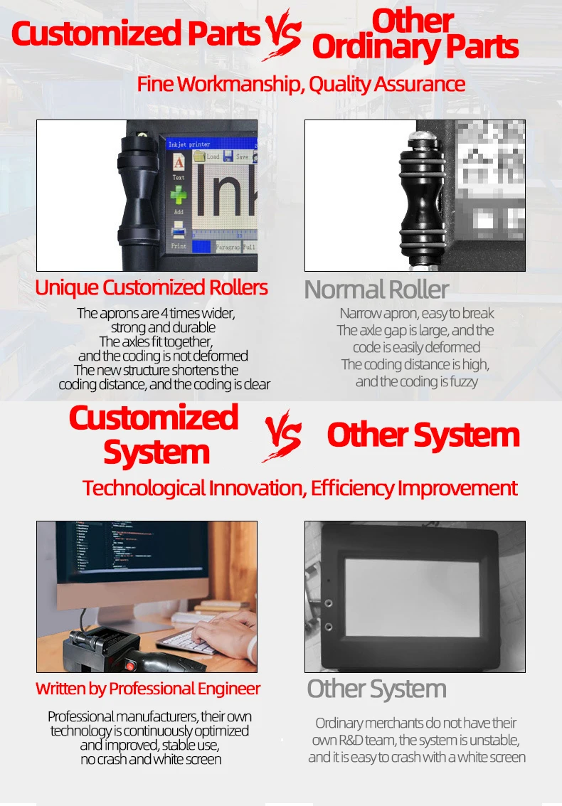 INCODE High Quality Portable Handjet Machine Expiry Date Coder Batch Number Hand Held Gun Jet Handheld Inkjet Printer For Sale