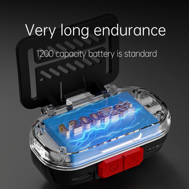 Portable LED Headlamp with USB Rechargeable COB Light Source Plastic Body for Fishing Running Hiking Emergency ROHS Certified