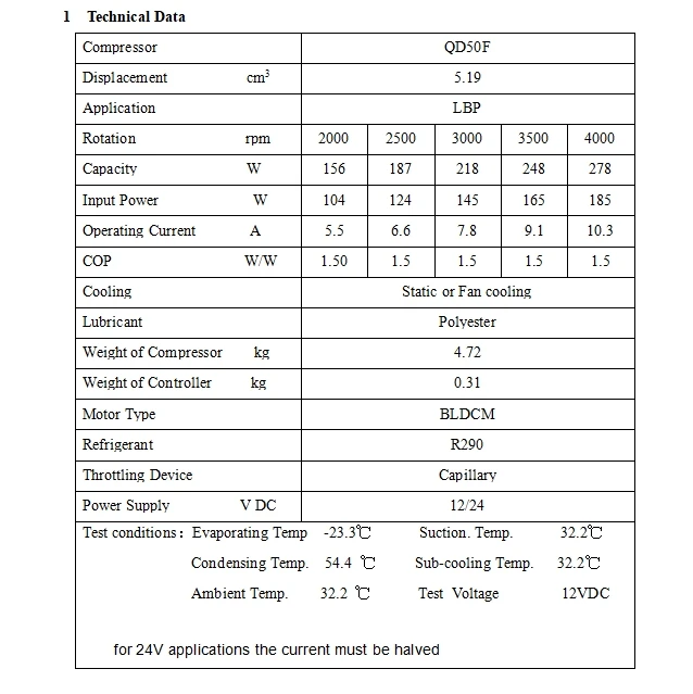 QD50F compressor DC12-24V For Solar Car Refrigerator Fridge freezer