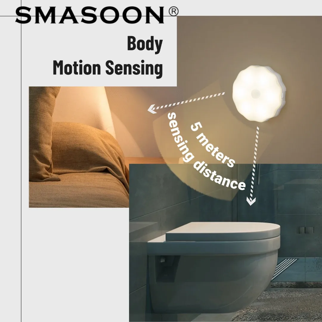 BSCI WarmWhite Motion Activated Nightstand Light Lamp for Bedroom/Bathroom/Hallway/Stairs LED Motion Sensor Night Light for Kids