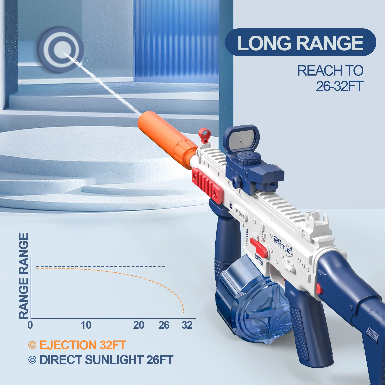 Plastic Portable Powerful Outdoor Shooting Electric Gun Kids Waterproof Automatic Absorption SCAR Water Pellet Gun For Children