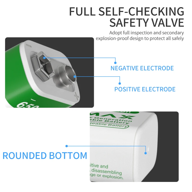 PUJIMAX 2pcs rechargeable 650mAh 9V li-ion battery for electric guitar walkie talkie metal detector massager toy remote