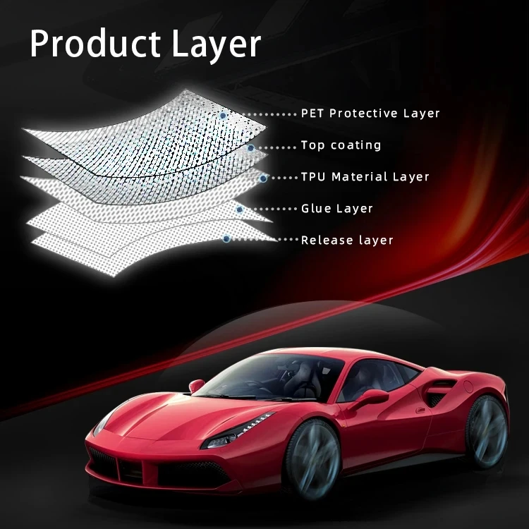 7.5mil TPU PPF Roll Car Wrap Stickers Self Healing Anti-Yellowing Anti Scratch Car Paint Protection Film car ppf film