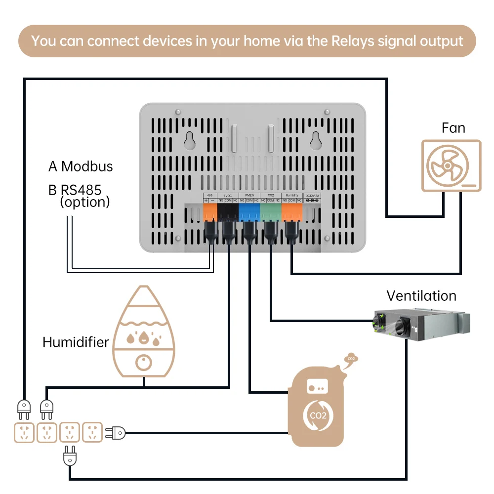Портативный Wi-Fi Датчик качества воздуха NDIR CO2 детектор 7 в 1 PM2.5 PM1.0 TVOC температуры и влажности углекислого
