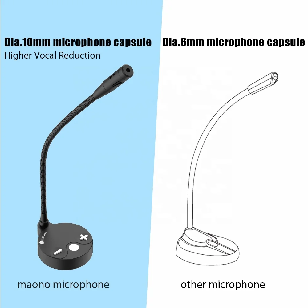 MAONO Plug and Play Cardioid Electric Condenser Conference Gooseneck meeting microphone