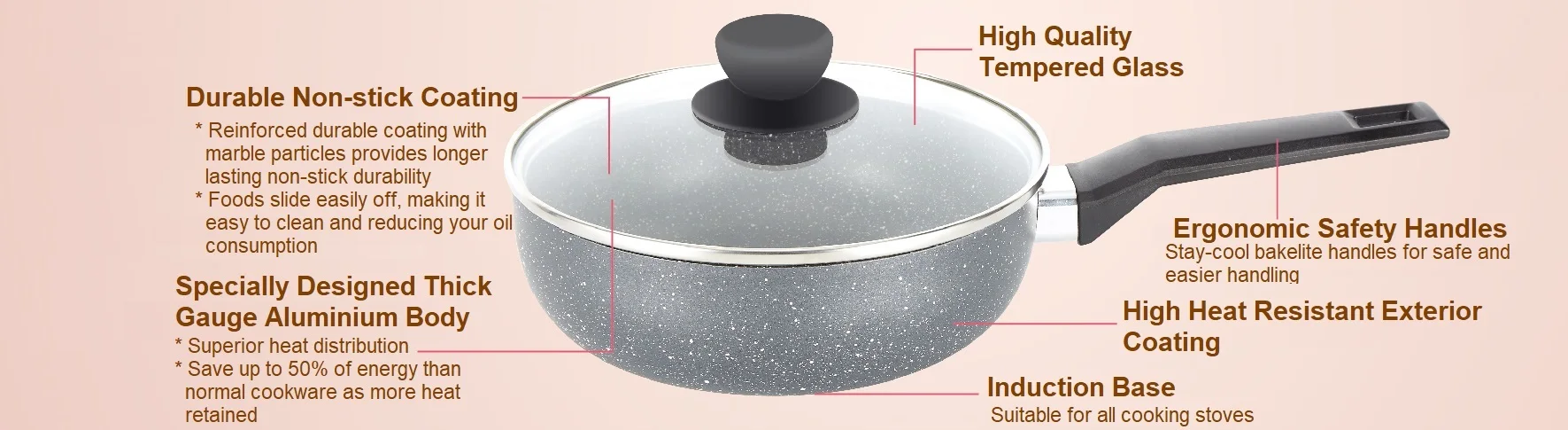 Multi-functional Stir-fry Wok Non Stick Fry Pans Reusable Induction Cooking Honeycomb 3-ply Kitchen Chinese Wok