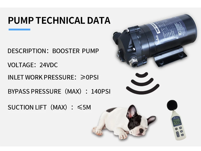 Outdoor Mist Cooling System fog misting system fogging system water mist maker 20/40/60/100pcs nozzle